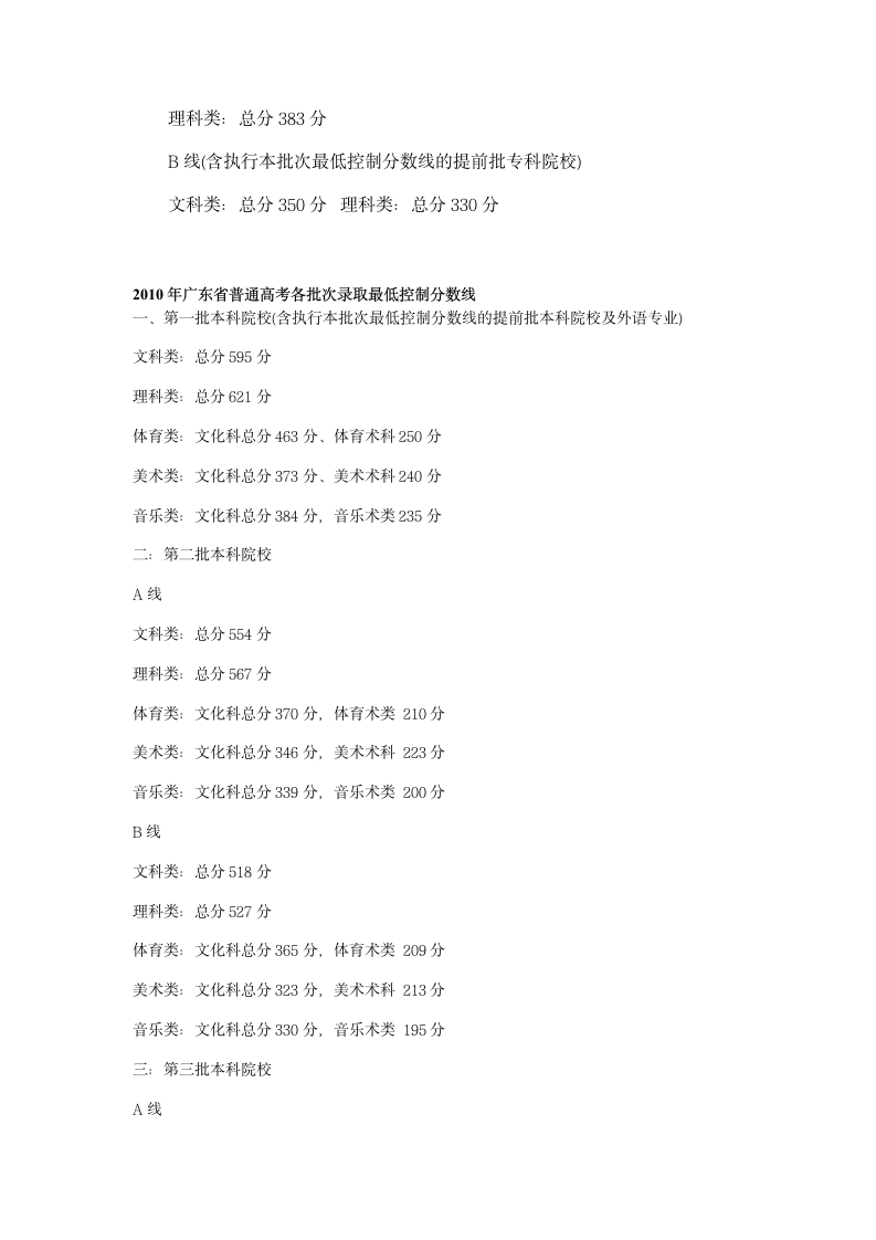 2012年广东高考分数线第3页