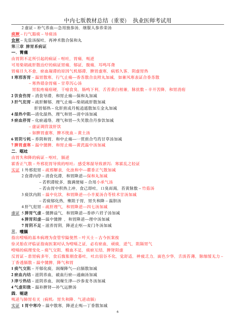 中医内科学执业医师考试打印版第6页