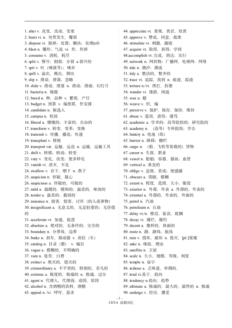 CET-4 高频词汇第1页