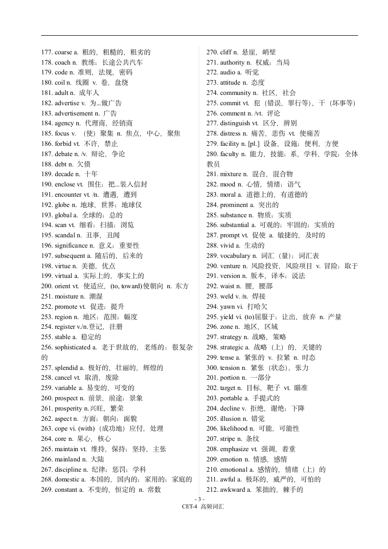 CET-4 高频词汇第3页