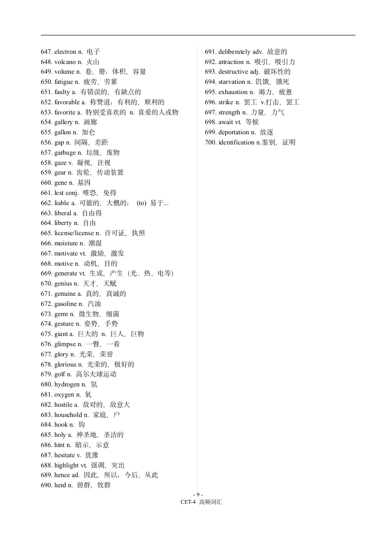 CET-4 高频词汇第9页