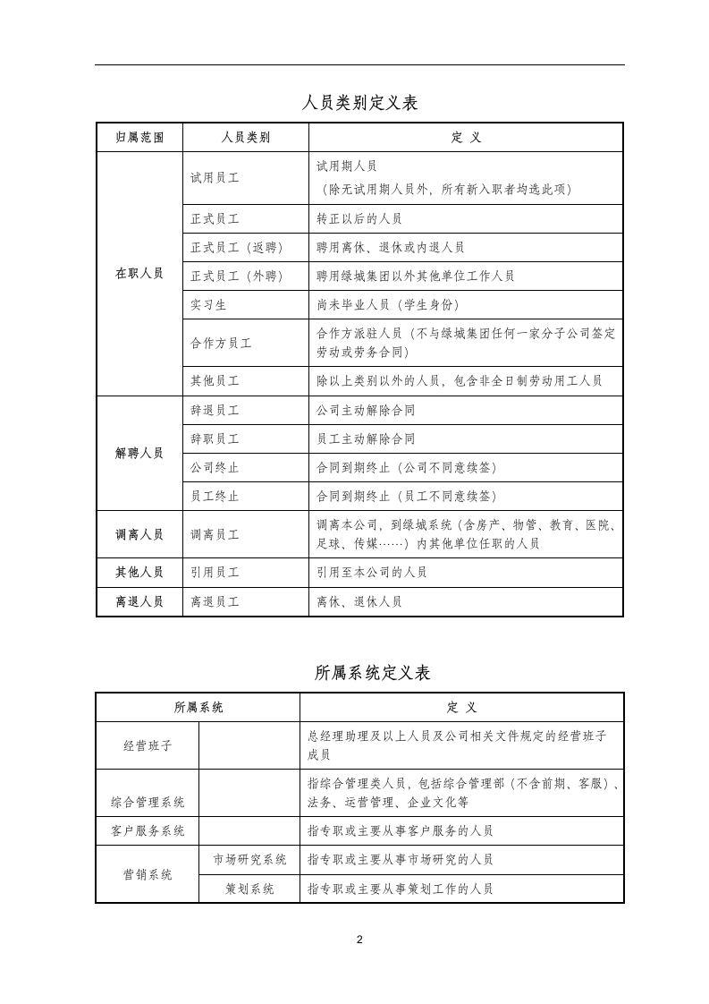 eHR系统人事信息管理操作指引第2页