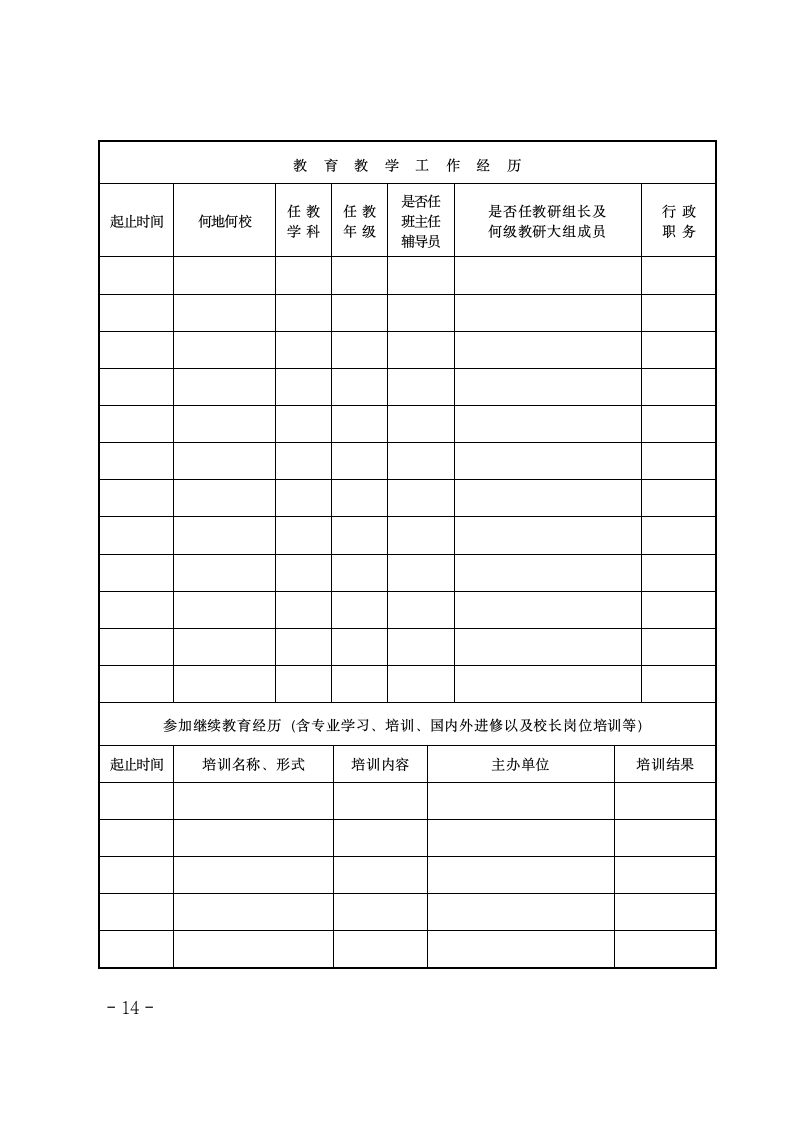 亳州市中小学幼儿园教师职务任职资格评审表第4页