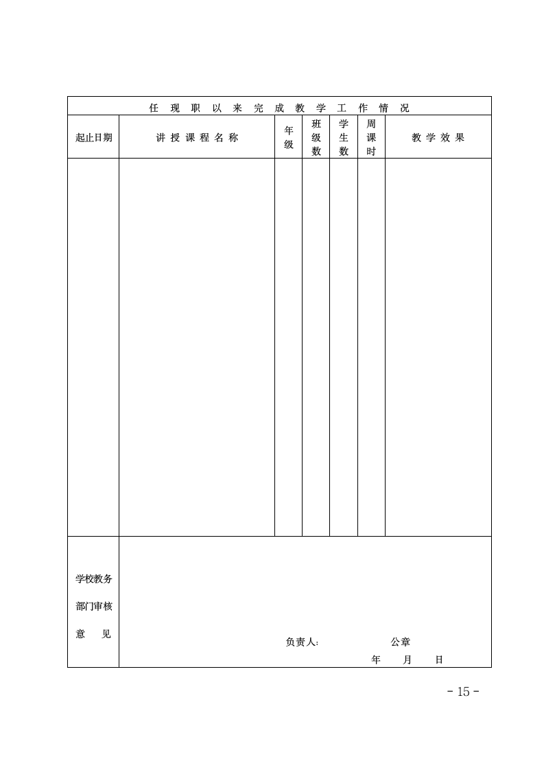 亳州市中小学幼儿园教师职务任职资格评审表第5页