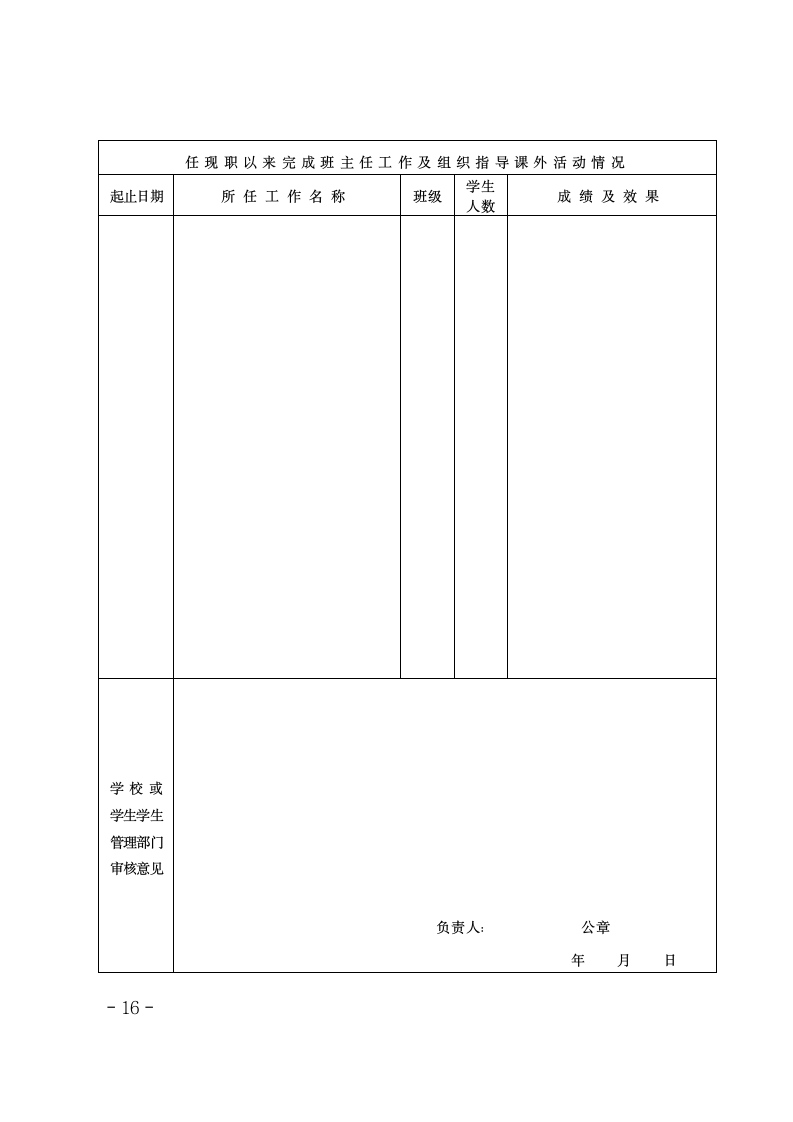 亳州市中小学幼儿园教师职务任职资格评审表第6页