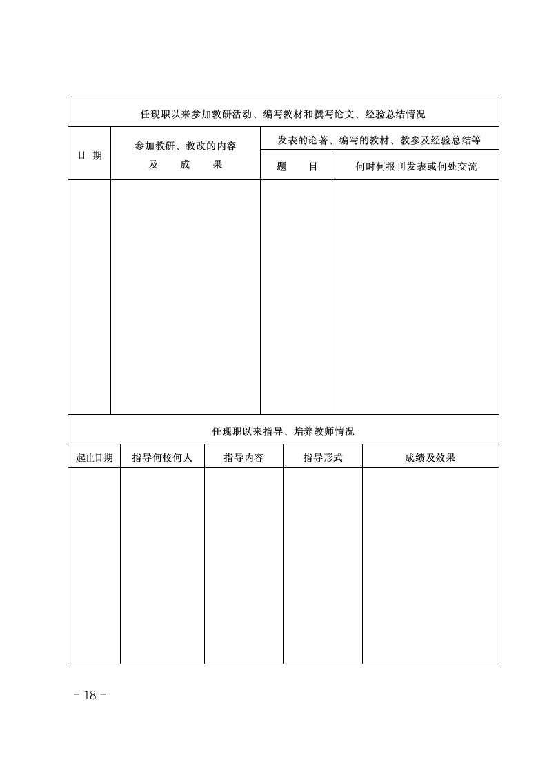 亳州市中小学幼儿园教师职务任职资格评审表第8页