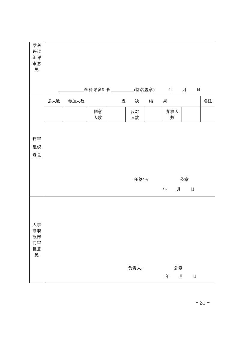 亳州市中小学幼儿园教师职务任职资格评审表第11页