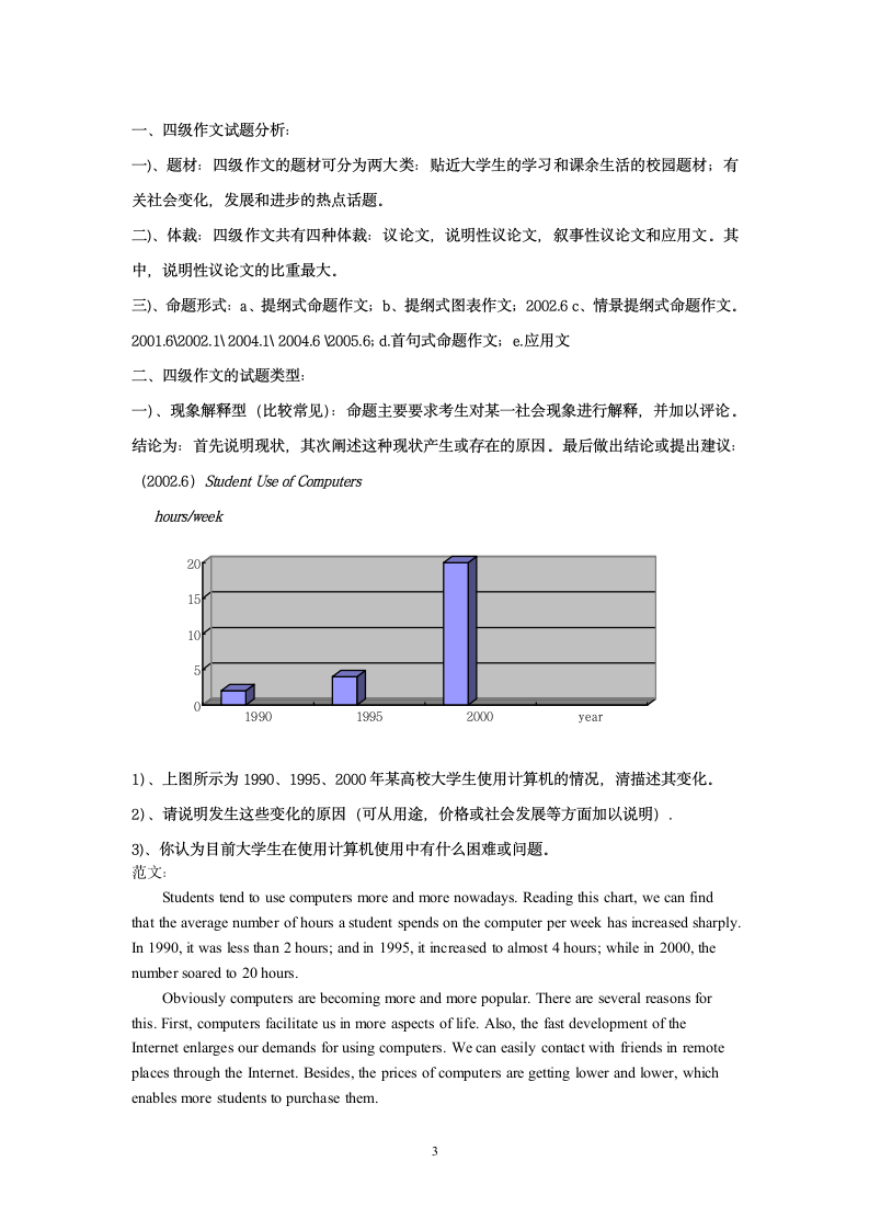 大学英语四六级作文第3页