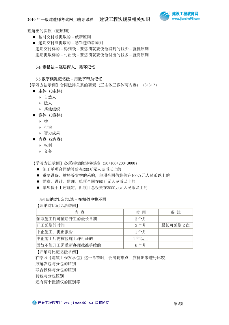 一级建造师学习方法与考试技巧(筑龙网)第5页