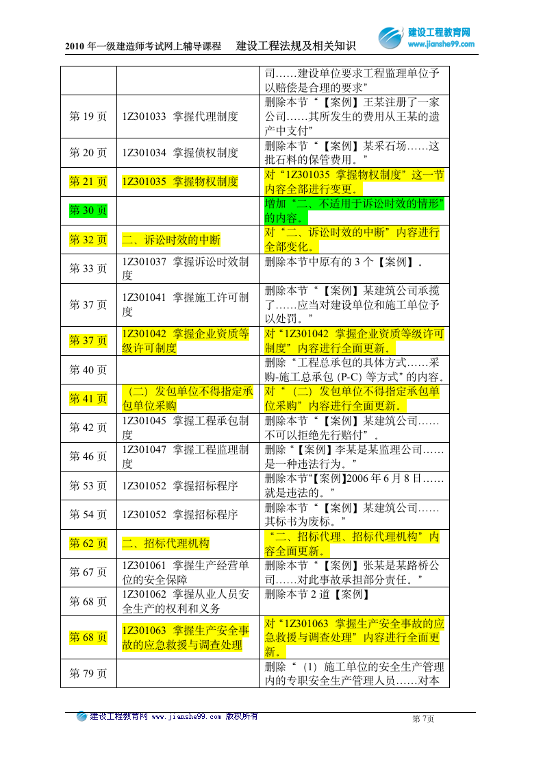 一级建造师学习方法与考试技巧(筑龙网)第7页