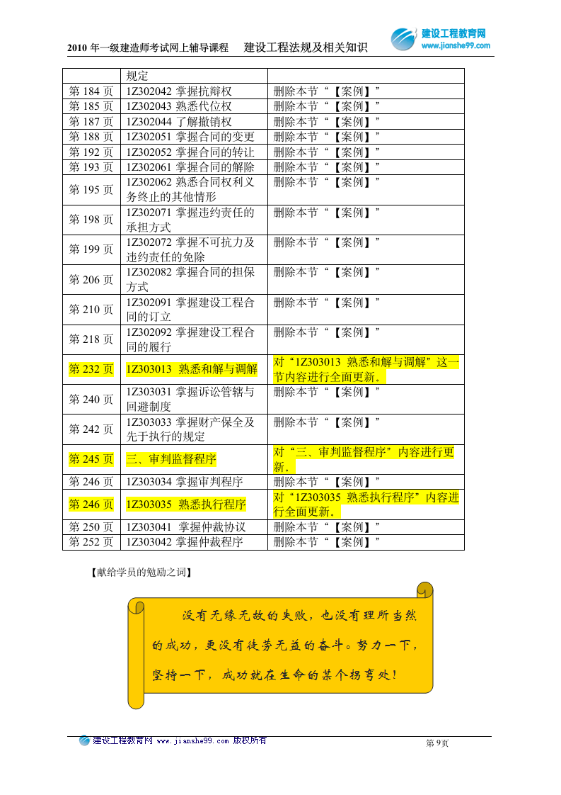 一级建造师学习方法与考试技巧(筑龙网)第9页