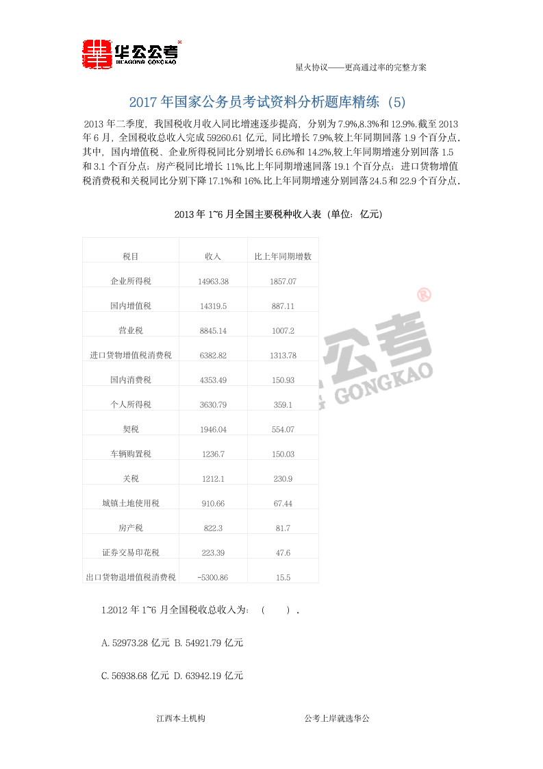 2017年国家公务员考试资料分析题库精练第1页