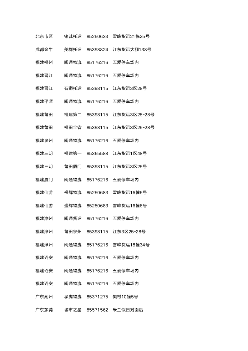 义乌物流信息查询第2页