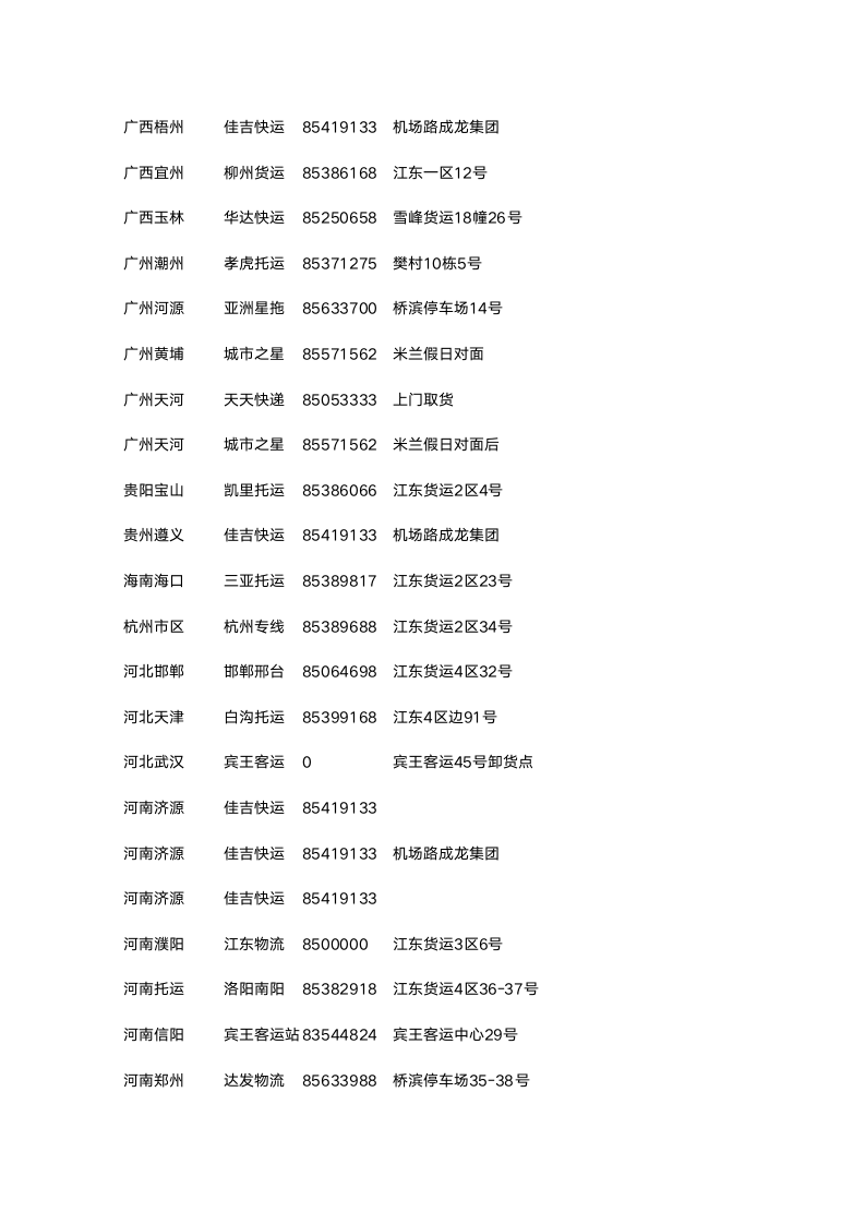 义乌物流信息查询第4页