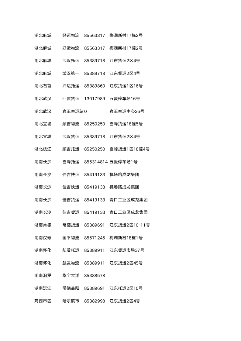 义乌物流信息查询第6页