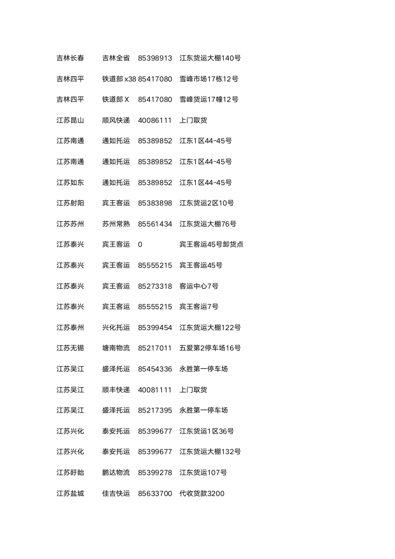 义乌物流信息查询第7页