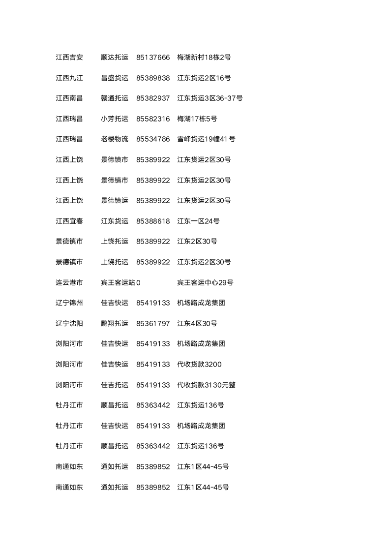 义乌物流信息查询第8页