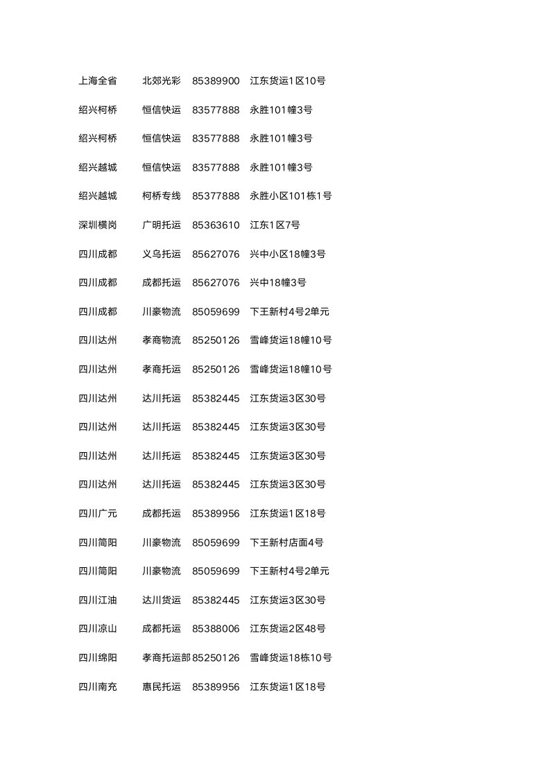 义乌物流信息查询第10页