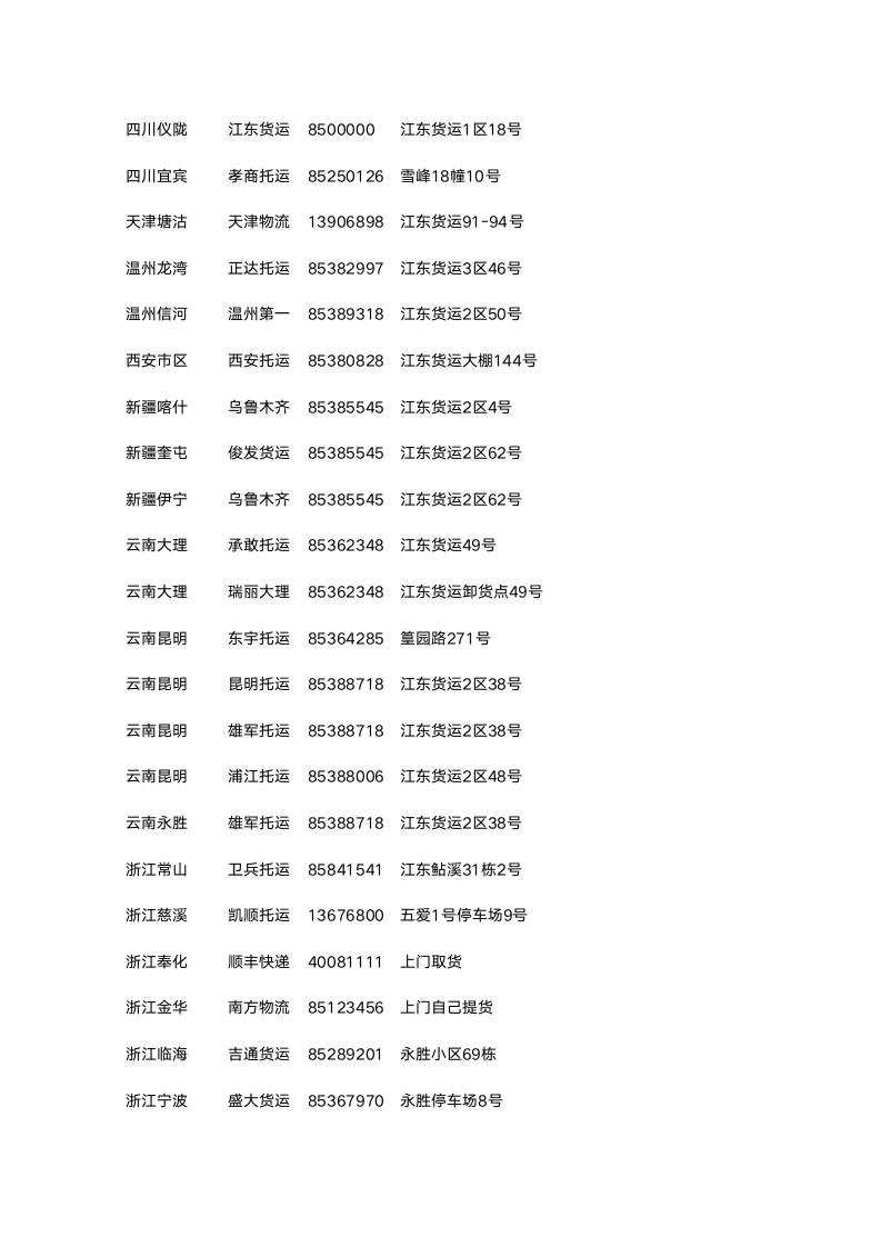 义乌物流信息查询第11页