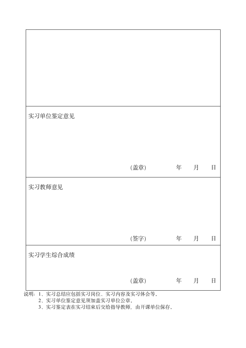 石家庄铁道大学四方学院本科生实习鉴定表第2页