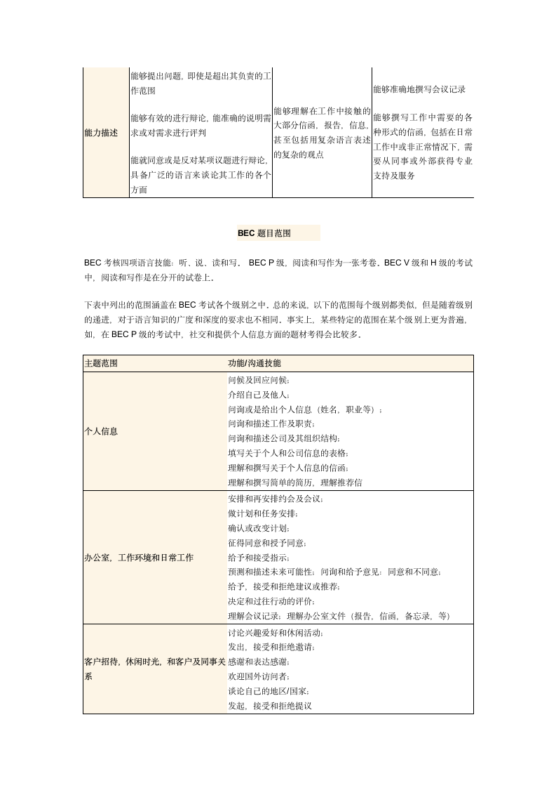 什么是BEC考试第2页