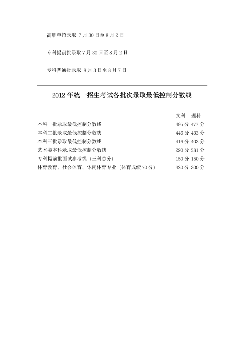 2013年北京高考分数线公布第2页