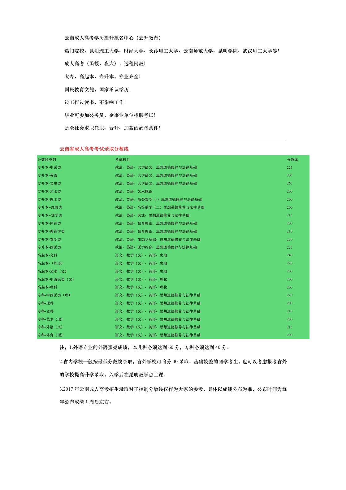 2017年云南成人高考录取分数线是多少;多少分可以录取第1页