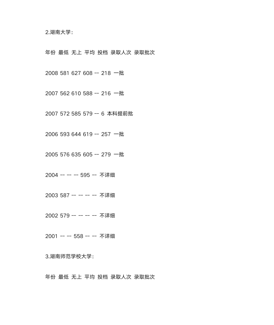 湖南本科院校排名历年录取分数线第4页