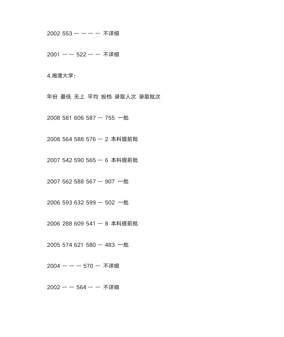 湖南本科院校排名历年录取分数线第6页