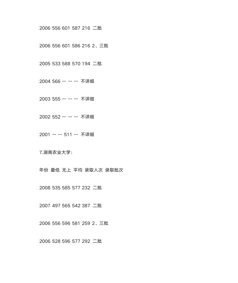 湖南本科院校排名历年录取分数线第8页