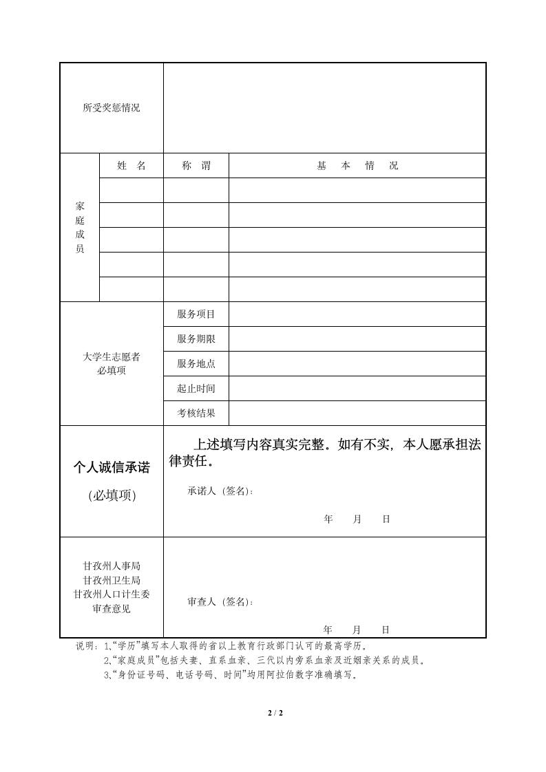 2008年公开考试聘用乡(镇)卫生院 - 四川人事考试网第2页