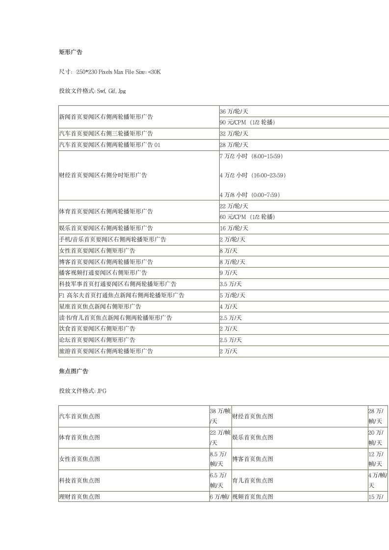 各大网站网络广告报价第2页