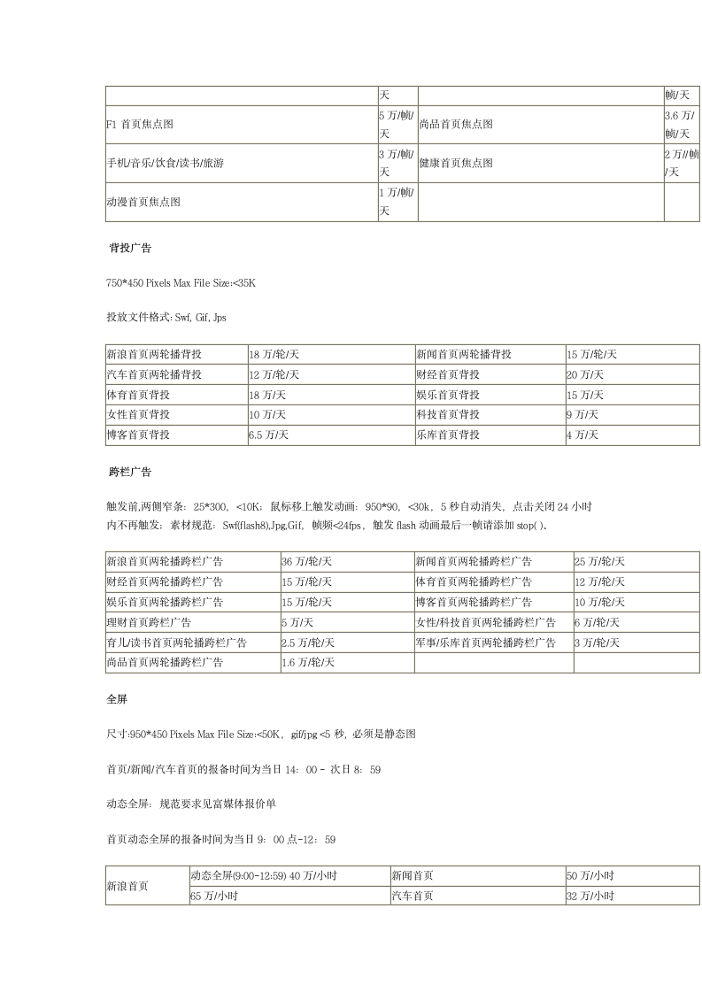 各大网站网络广告报价第3页