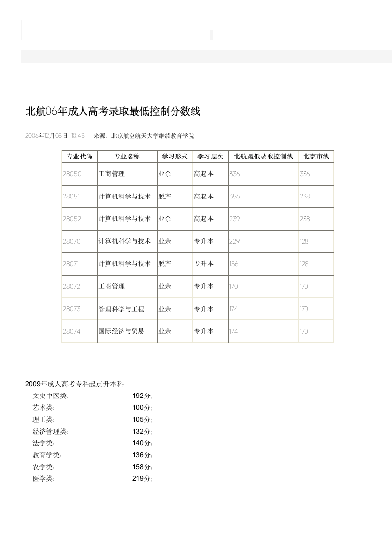 成考录取分数线第3页