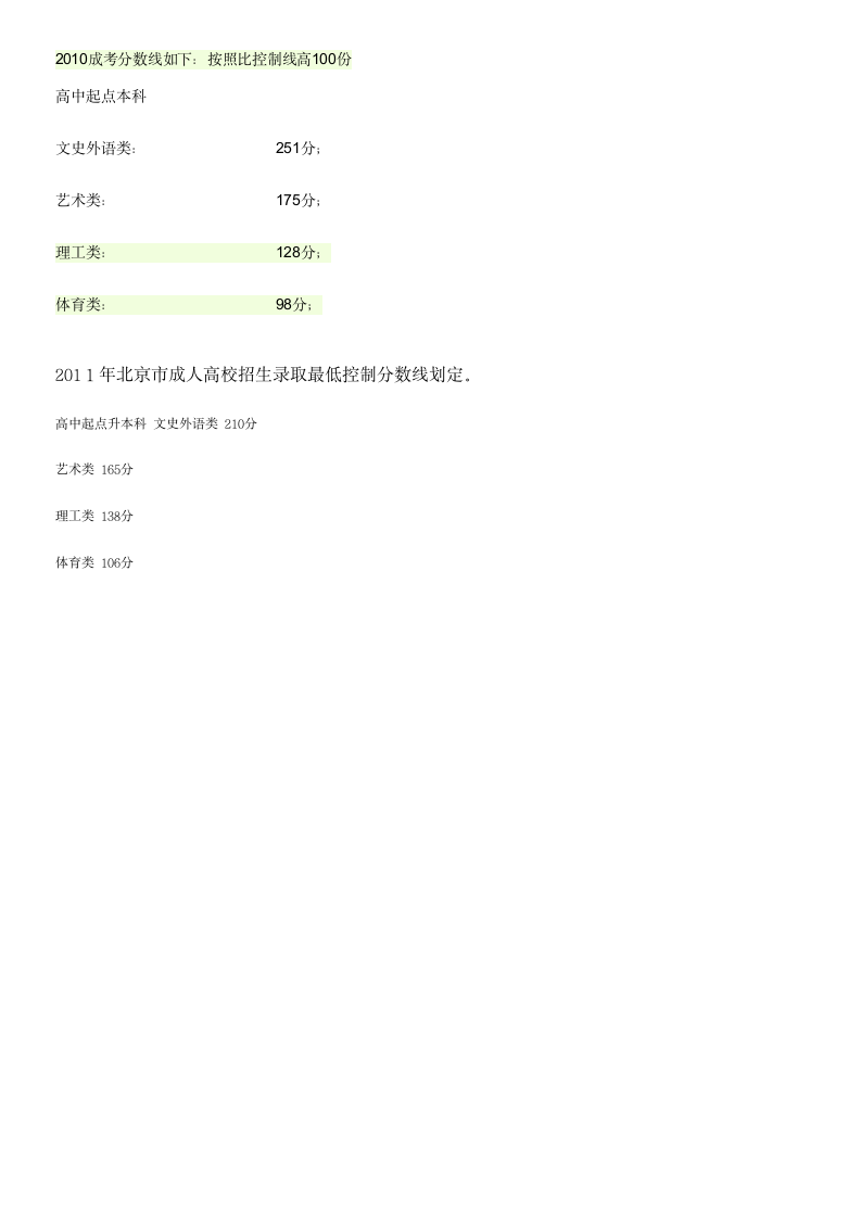 成考录取分数线第4页