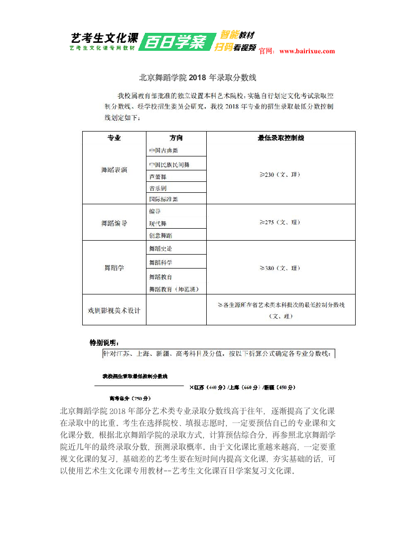 北京舞蹈学院2018年录取分数线第1页