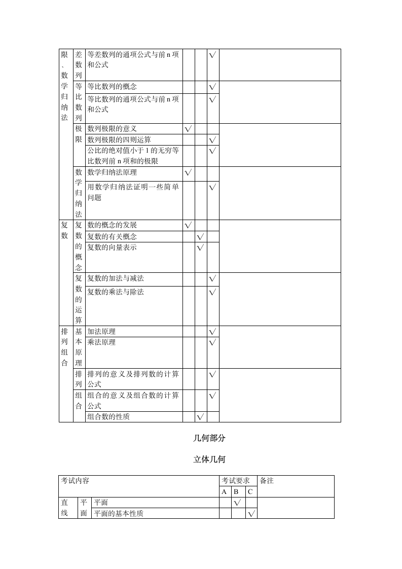 普通高等学校招生全国统一考试第5页