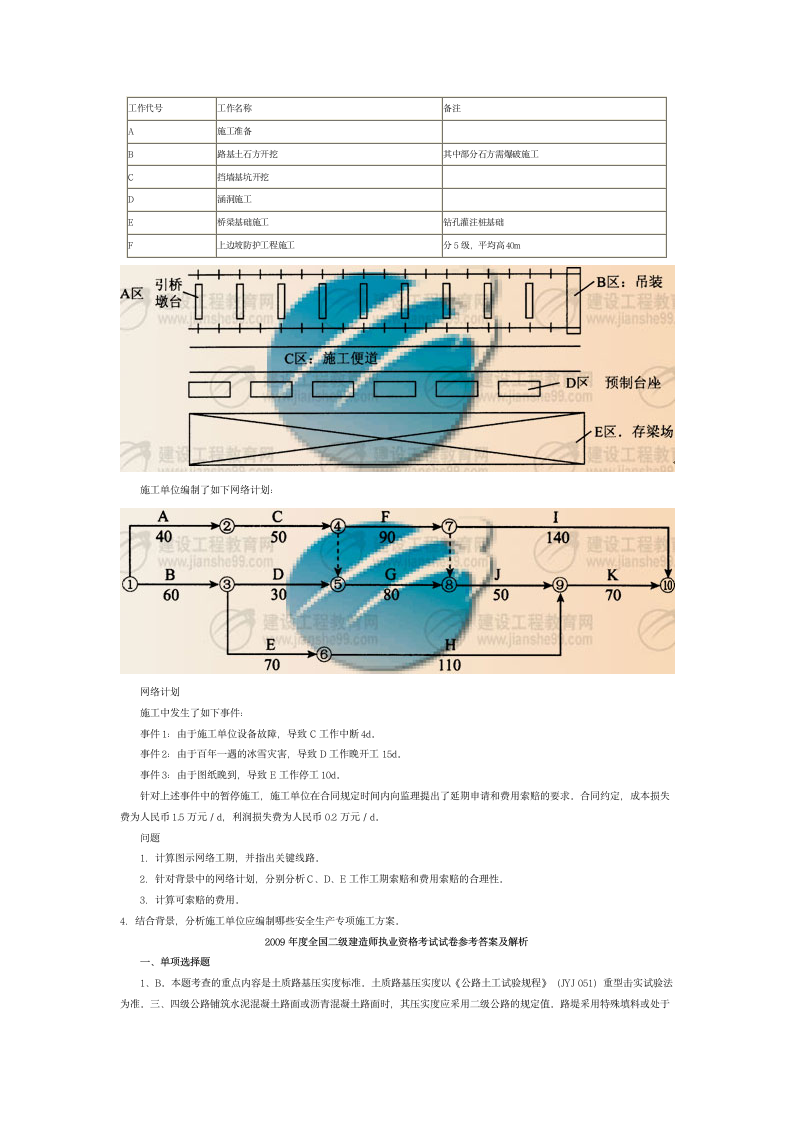 二级建造师 公路第6页