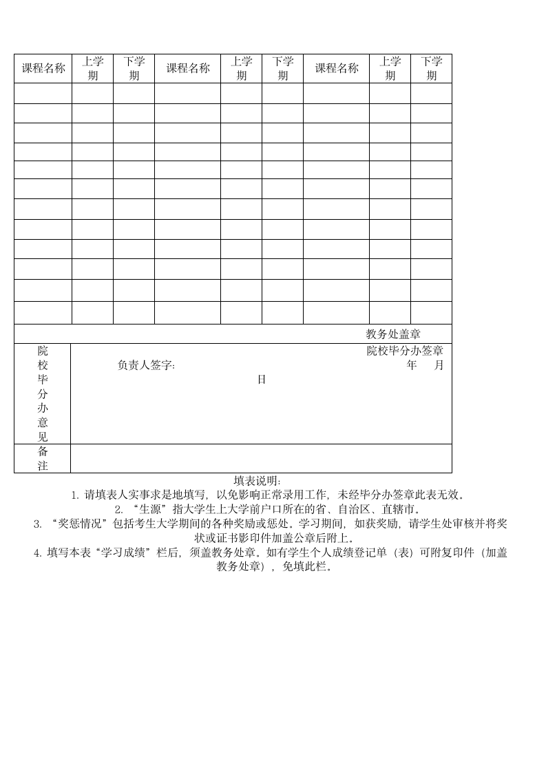 考试录用公务员报名推荐表Word模板第2页