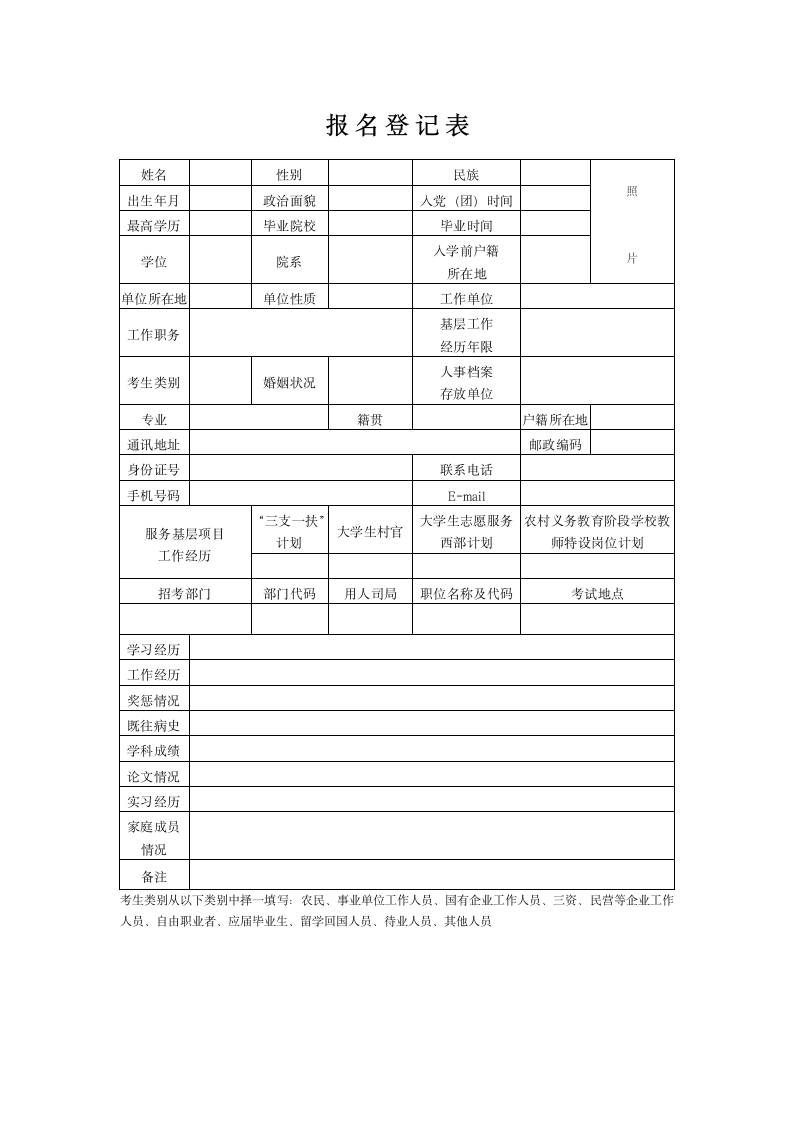 2019年度考试录用公务员报名登记表第1页