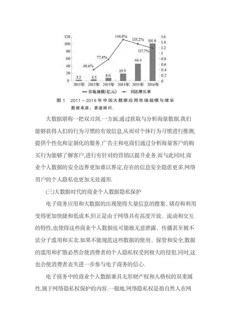 大数据”时代如何保证个人跨境商业数据的安全性.docx第4页