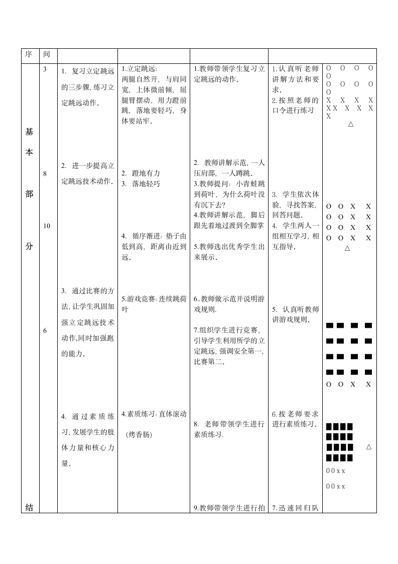 一年级 立定跳远 公开课教案+反思.doc第2页