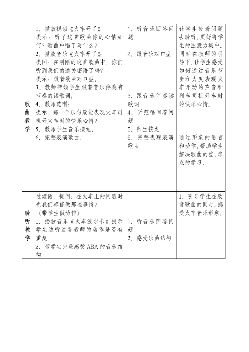 人音版 一年级下册 音乐 第5课 火车开啦 教案（表格式）.doc第3页