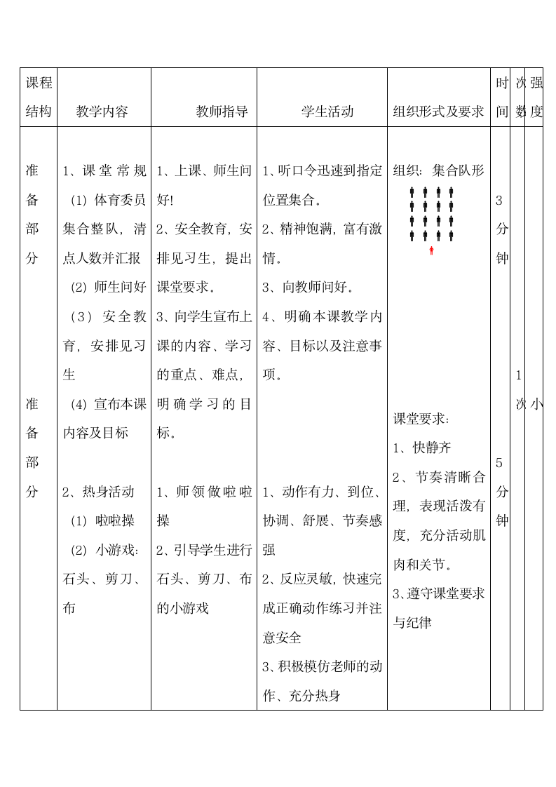 体育与健康人教1～2年级全一册双脚跳跃教案.doc第9页