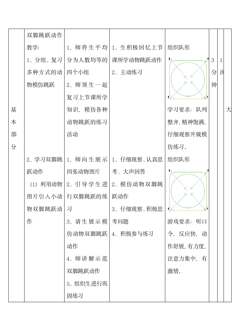 体育与健康人教1～2年级全一册双脚跳跃教案.doc第10页