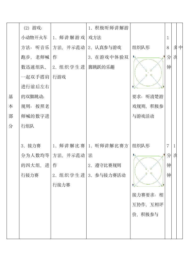 体育与健康人教1～2年级全一册双脚跳跃教案.doc第11页