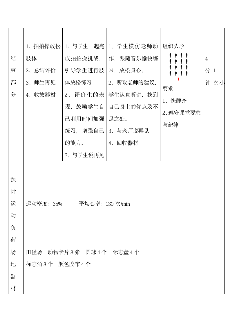 体育与健康人教1～2年级全一册双脚跳跃教案.doc第12页