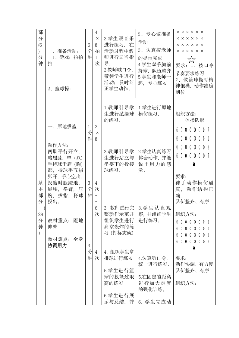 体育与健康人教版1～2年级全一册  6.1 投球进筐 教案（表格式）.doc第6页