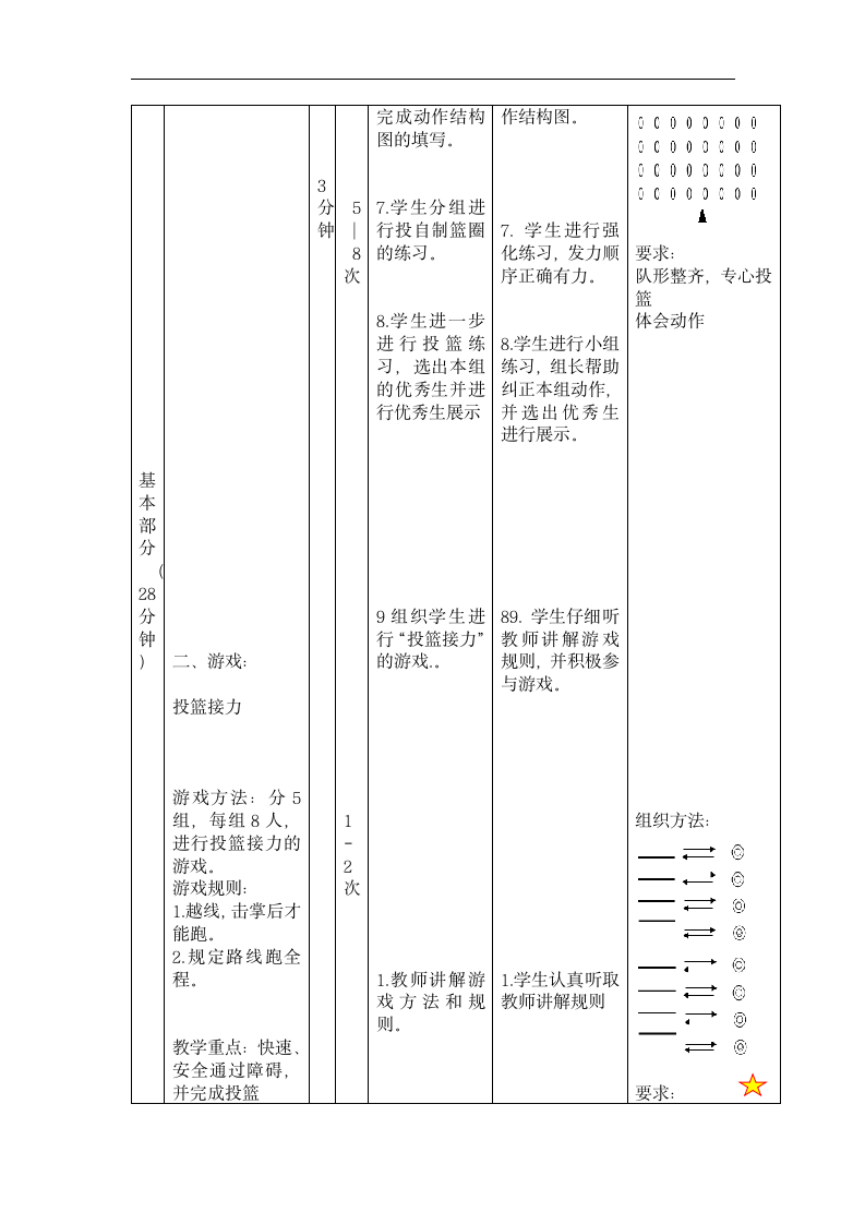 体育与健康人教版1～2年级全一册  6.1 投球进筐 教案（表格式）.doc第7页