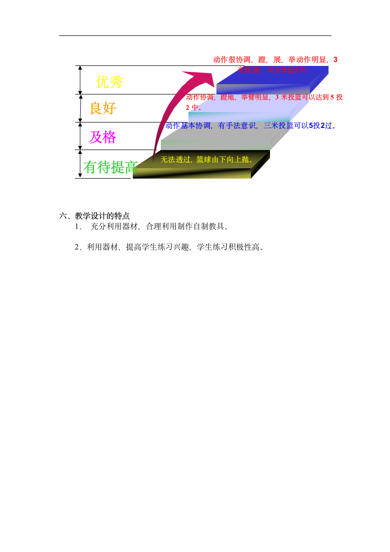 体育与健康人教版1～2年级全一册  6.1 投球进筐 教案（表格式）.doc第10页